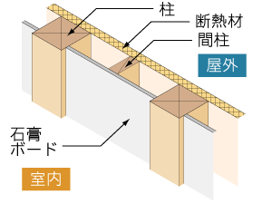 ɤΥ᡼줬¦ϪФơ֤ɤޤ