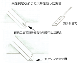 kanamono1.gif