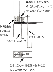 kanamono2.gif