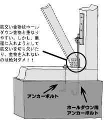 kanamono4.gif